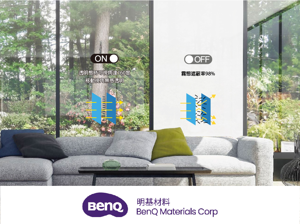 BenQ-PDLC智慧調光膜